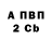 Codein напиток Lean (лин) Anna Murrain